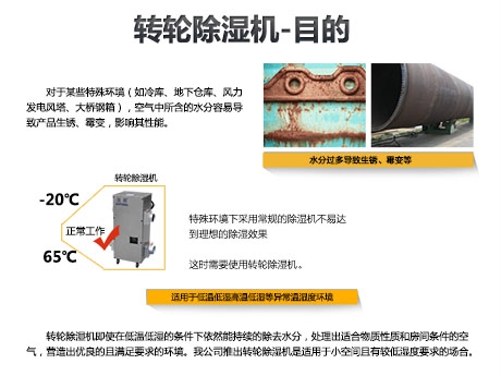 酒廠蒸汽去除機(jī)，釀酒車間去除蒸汽裝置