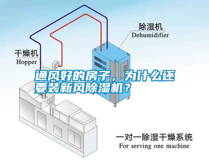 通風(fēng)好的房子，為什么還要裝新風(fēng)除濕機？