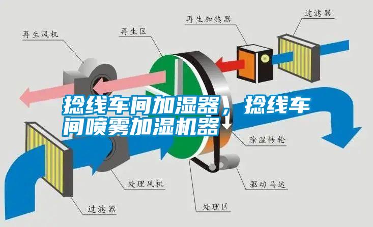 捻線車間加濕器，捻線車間噴霧加濕機(jī)器