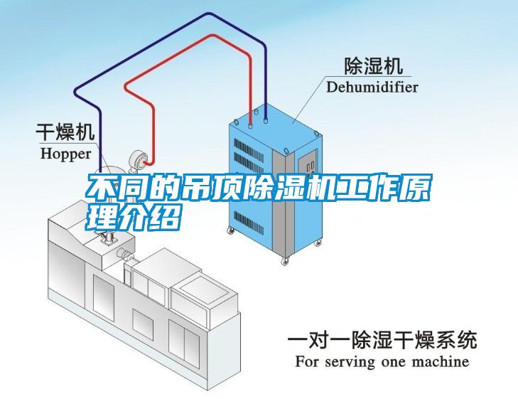 不同的吊頂除濕機工作原理介紹