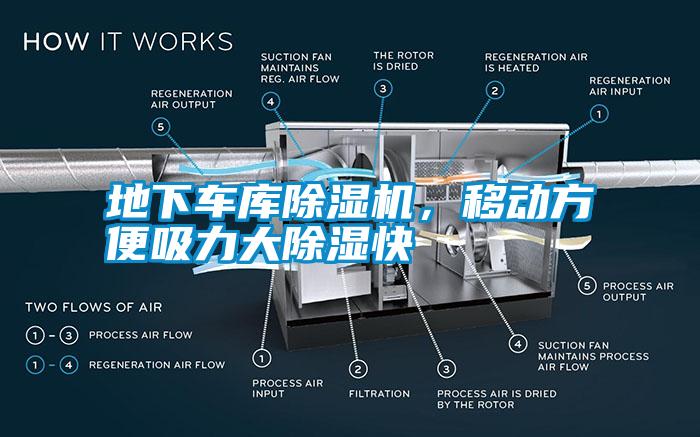 地下車庫除濕機，移動方便吸力大除濕快