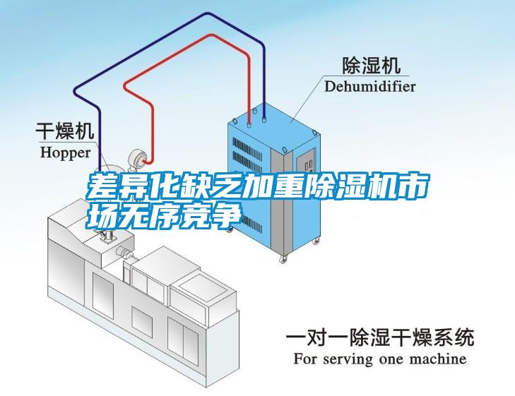 差異化缺乏加重除濕機(jī)市場(chǎng)無(wú)序競(jìng)爭(zhēng)