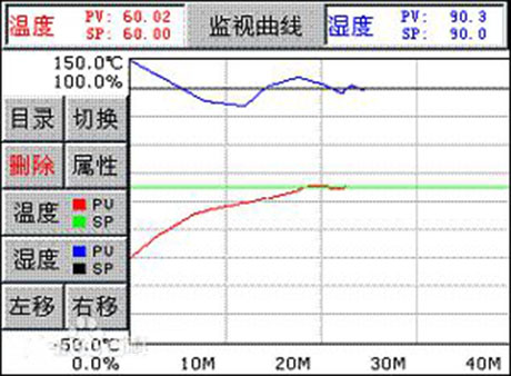 工業(yè)除濕機(jī)廠(chǎng)家