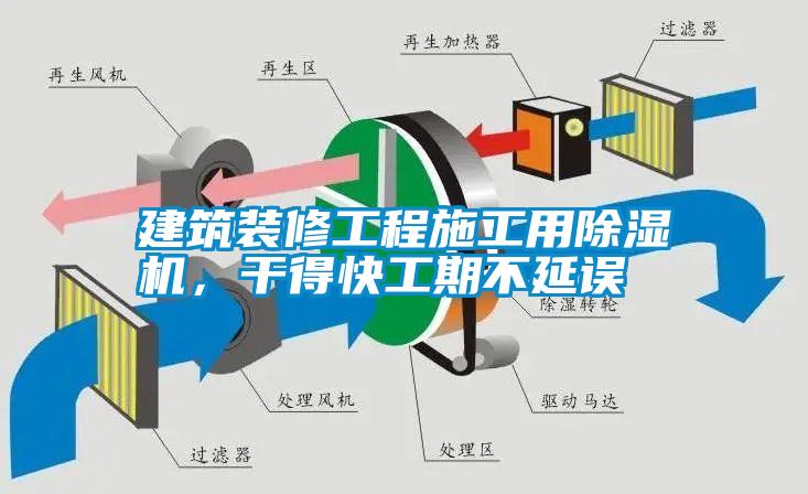 建筑裝修工程施工用除濕機，干得快工期不延誤