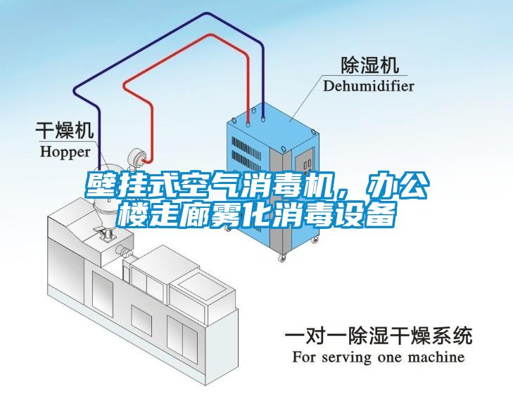 壁掛式空氣消毒機，辦公樓走廊霧化消毒設(shè)備