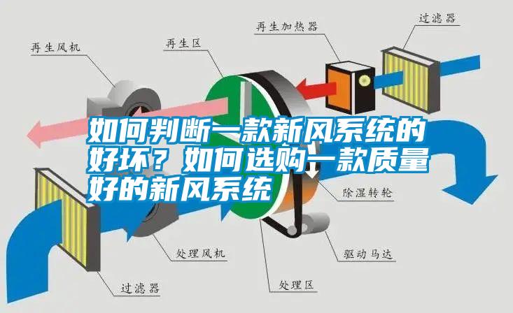 如何判斷一款新風系統(tǒng)的好壞？如何選購一款質(zhì)量好的新風系統(tǒng)