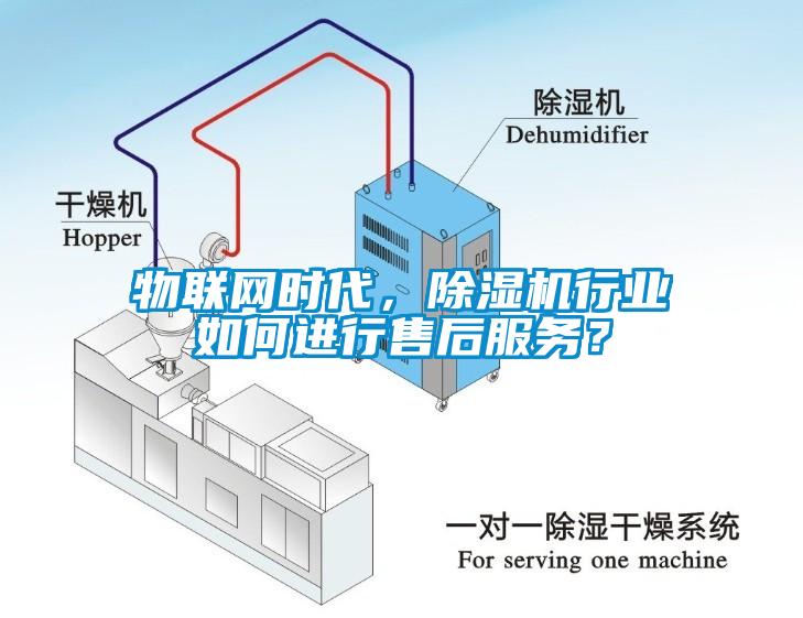 物聯(lián)網時代，除濕機行業(yè)如何進行售后服務？