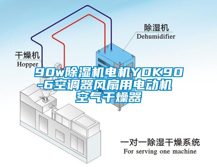 90w除濕機(jī)電機(jī)YDK90-6空調(diào)器風(fēng)扇用電動(dòng)機(jī) 空氣干燥器