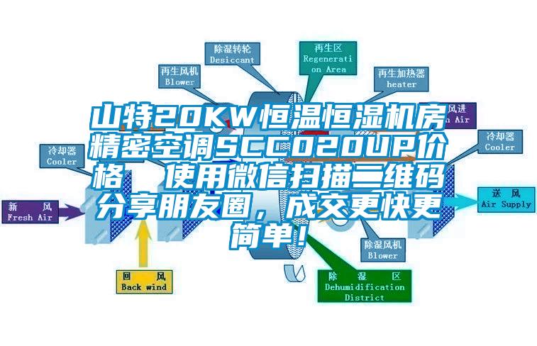 山特20KW恒溫恒濕機(jī)房精密空調(diào)SCC020UP價(jià)格  使用微信掃描二維碼分享朋友圈，成交更快更簡(jiǎn)單！