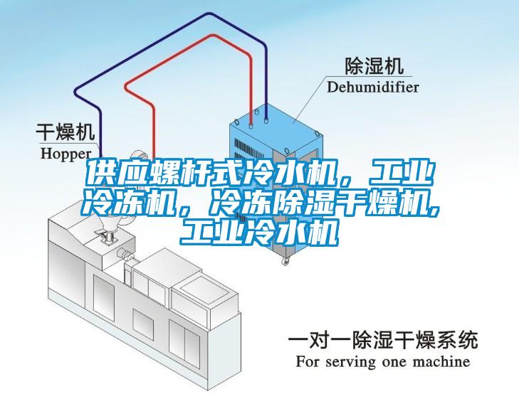 供應(yīng)螺桿式冷水機(jī)，工業(yè)冷凍機(jī)，冷凍除濕干燥機(jī),工業(yè)冷水機(jī)