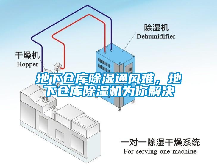 地下倉庫除濕通風(fēng)難，地下倉庫除濕機(jī)為你解決