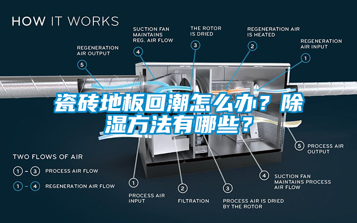 瓷磚地板回潮怎么辦？除濕方法有哪些？