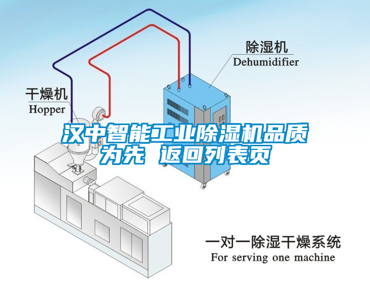 漢中智能工業(yè)除濕機品質(zhì)為先 返回列表頁