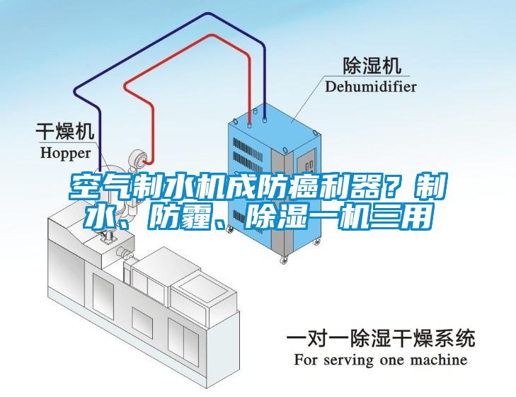 空氣制水機成防癌利器？制水、防霾、除濕一機三用