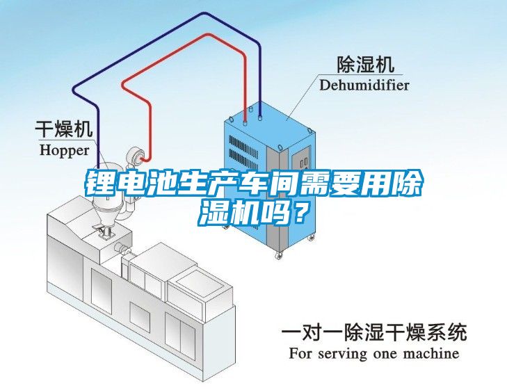 鋰電池生產(chǎn)車間需要用除濕機嗎？