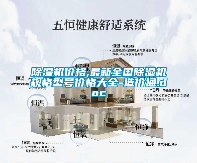 除濕機價格,最新全國除濕機規(guī)格型號價格大全-造價通.doc