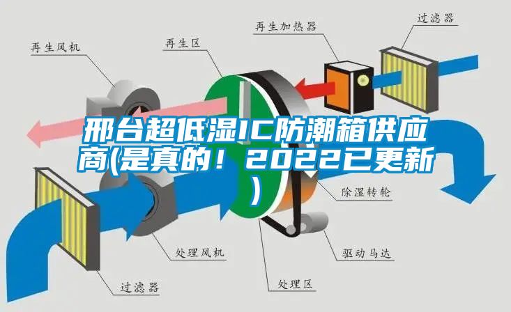 邢臺超低濕IC防潮箱供應(yīng)商(是真的！2022已更新)