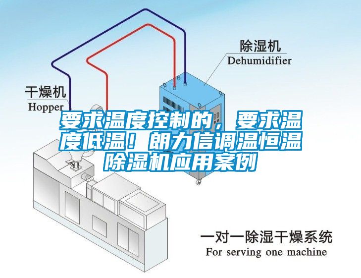 要求溫度控制的，要求溫度低溫！朗力信調(diào)溫恒溫除濕機(jī)應(yīng)用案例