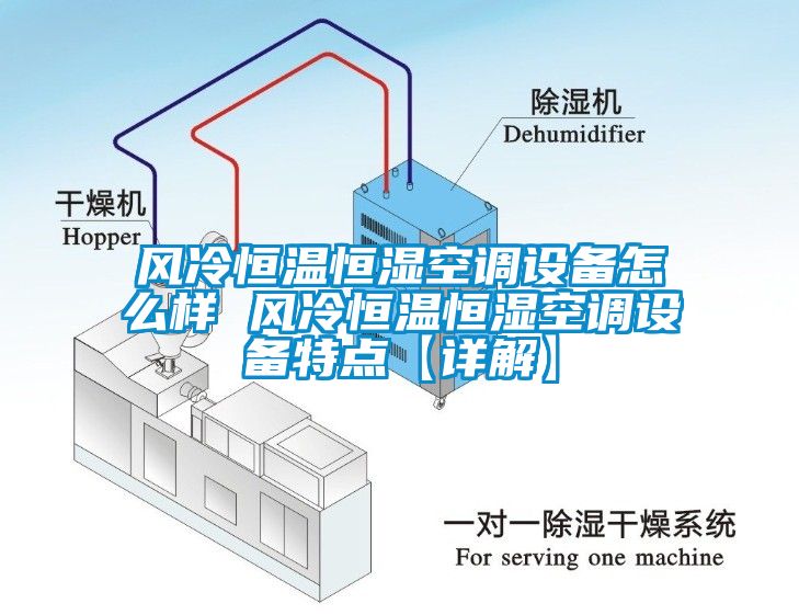 風(fēng)冷恒溫恒濕空調(diào)設(shè)備怎么樣 風(fēng)冷恒溫恒濕空調(diào)設(shè)備特點【詳解】